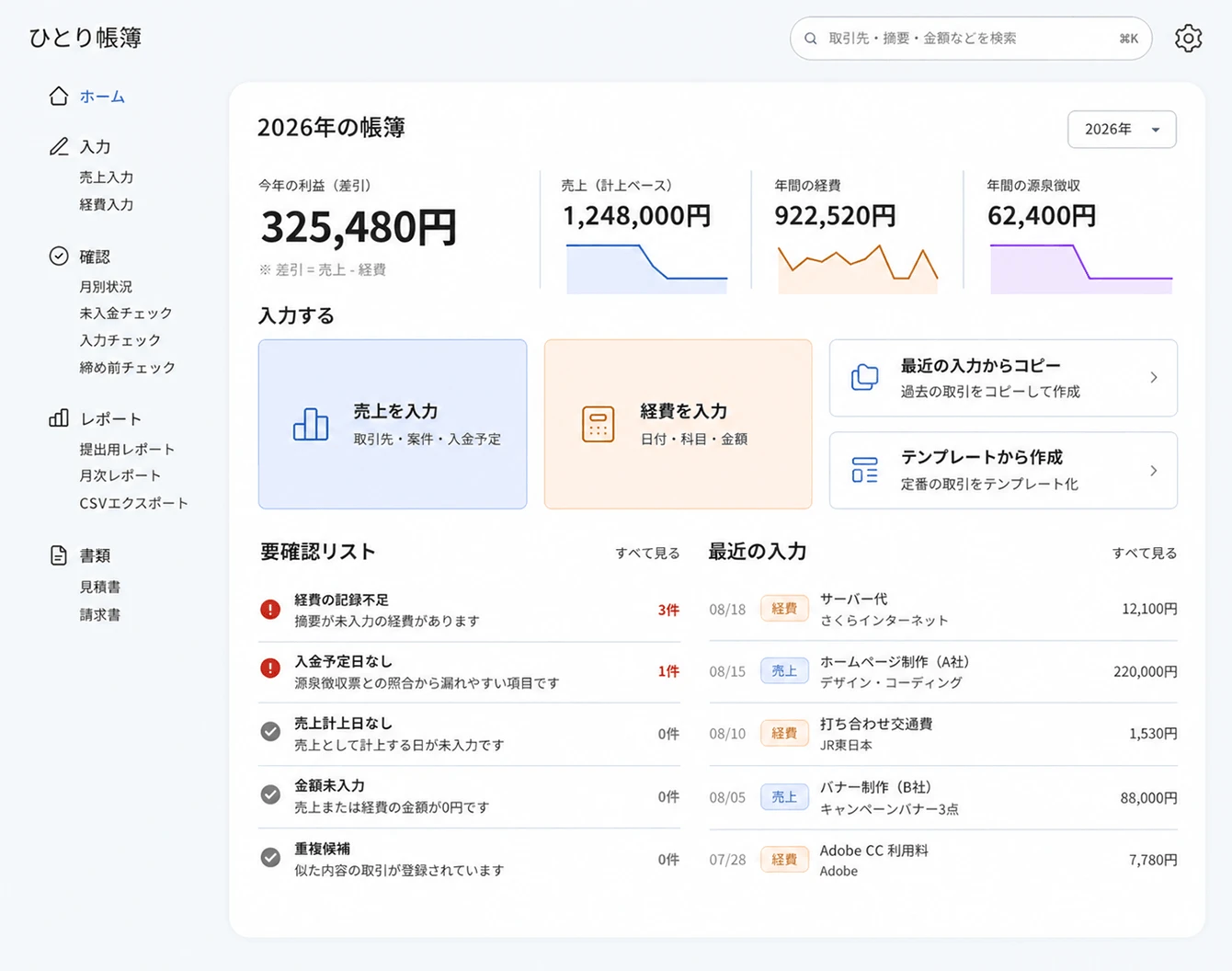 ひとり帳簿のダッシュボード画面